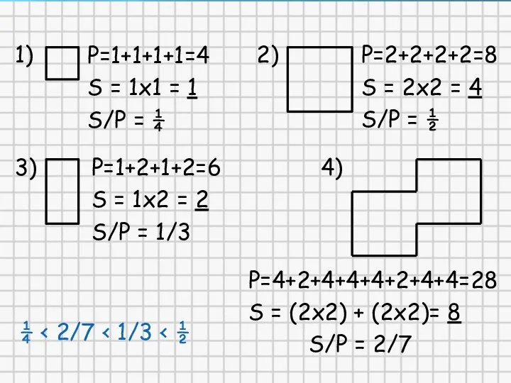 1) 3) P=1+1+1+1=4 S = 1x1 = 1 S/P = ¼ 2)