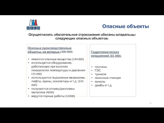 Опасные объекты Осуществлять обязательное страхование обязаны владельцы следующих опасных объектов: Опасных производственных