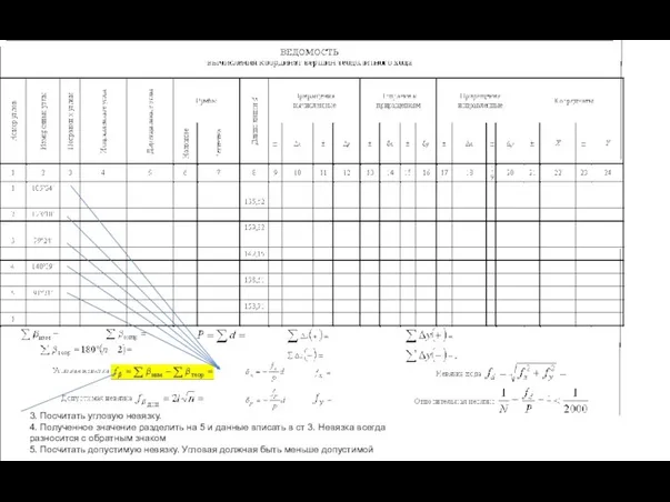 3. Посчитать угловую невязку. 4. Полученное значение разделить на 5 и данные