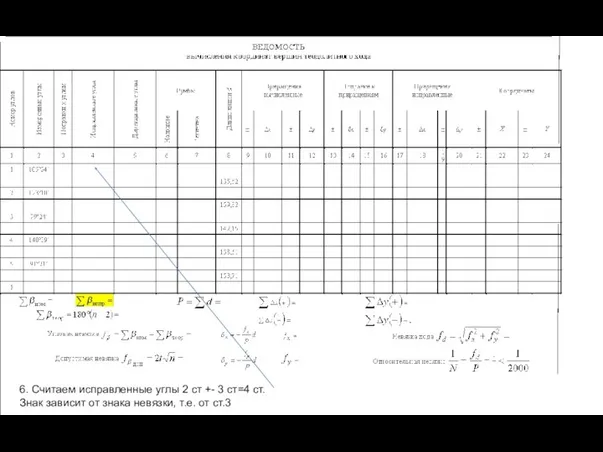 6. Считаем исправленные углы 2 ст +- 3 ст=4 ст. Знак зависит