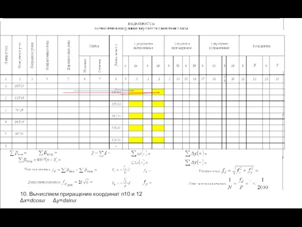 10. Вычисляем приращение координат п10 и 12 Δx=dcos? Δy=dsin?