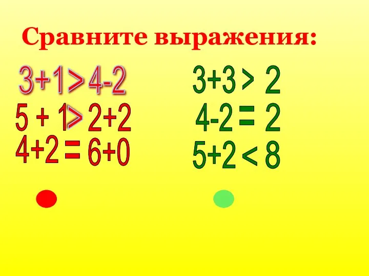 Сравните выражения: 3+1 4-2 > 5 + 1 2+2 4+2 = 6+0