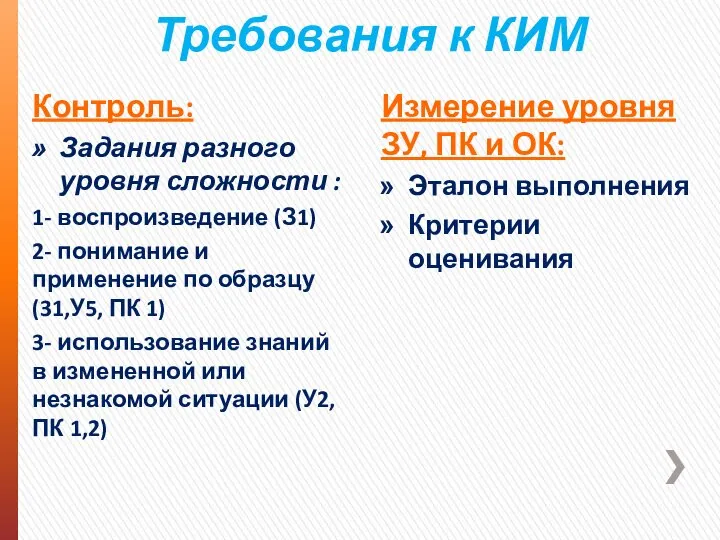 Требования к КИМ Контроль: Задания разного уровня сложности : 1- воспроизведение (З1)