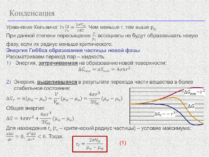 Конденсация (1)