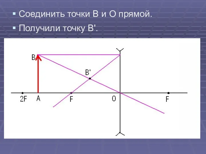 Соединить точки В и О прямой. Получили точку В'.