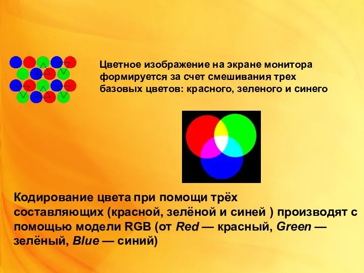 Кодирование цветного изображения Цветное изображение на экране монитора формируется за счет смешивания