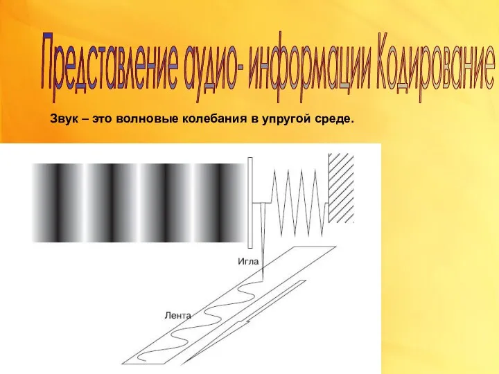 Представление аудио- информации Кодирование звука Звук – это волновые колебания в упругой среде.