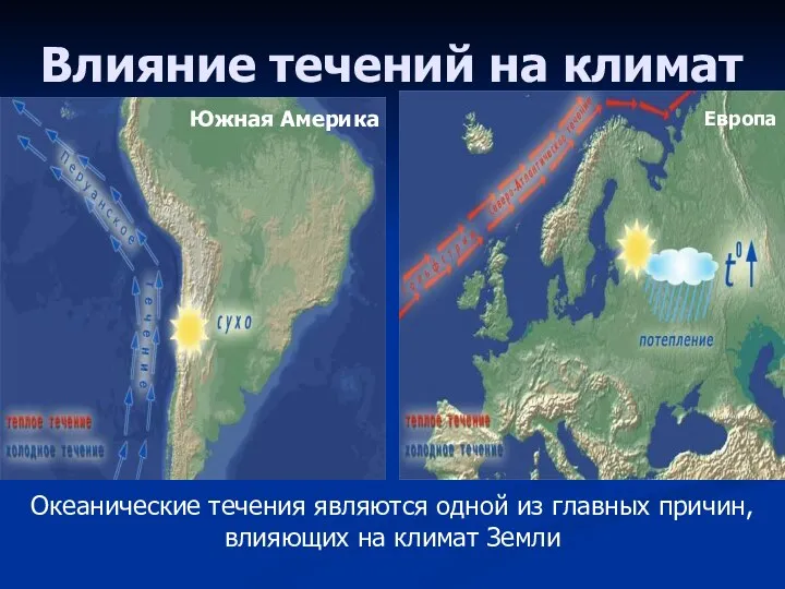 Влияние течений на климат Южная Америка Европа Океанические течения являются одной из