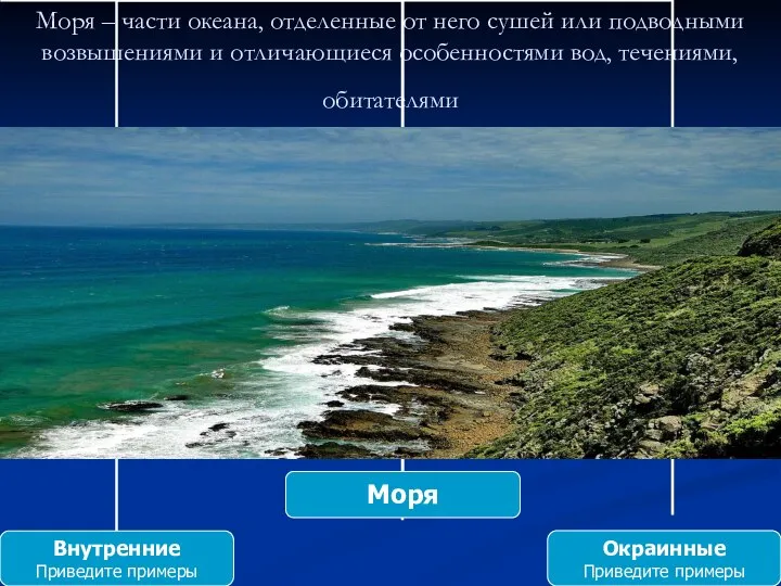 Моря – части океана, отделенные от него сушей или подводными возвышениями и