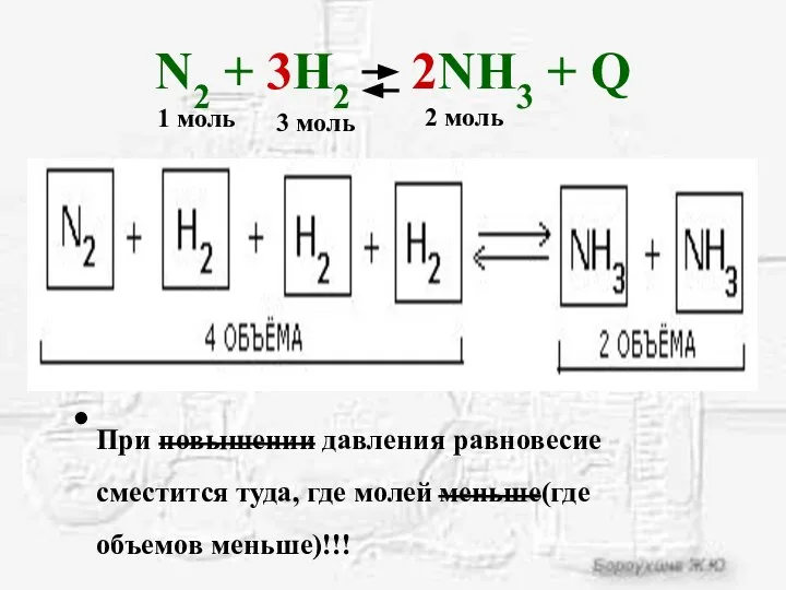 N2 + 3H2 2NH3 + Q При повышении давления равновесие сместится туда,