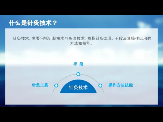 什么是针灸技术？ 针灸技术，主要包括针刺技术与灸治技术，概指针灸工具、手段及其操作运用的方法和技能。 针灸工具 手 段 操作方法技能 针灸技术