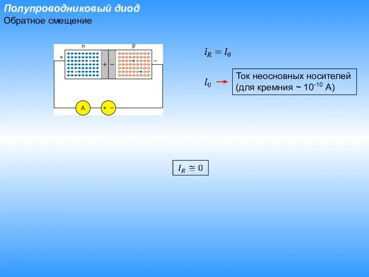 Полупроводниковый диод Обратное смещение Ток неосновных носителей (для кремния ~ 10-10 А)