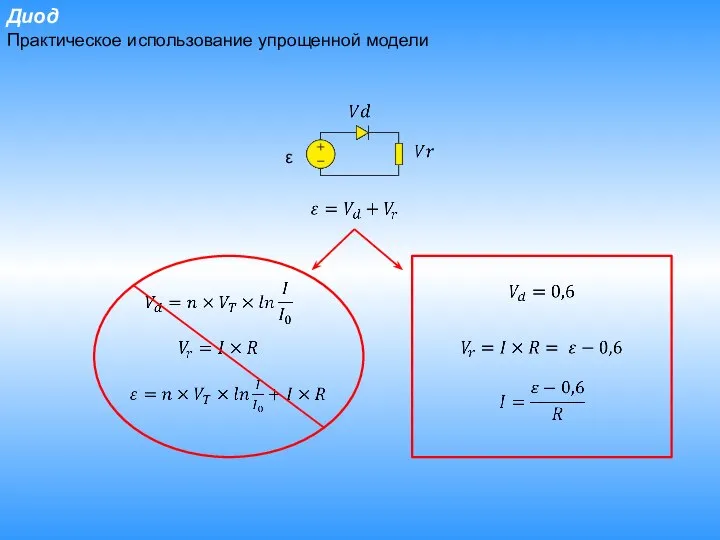 Диод Практическое использование упрощенной модели ε