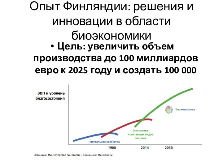 Опыт Финляндии: решения и инновации в области биоэкономики Цель: увеличить объем производства