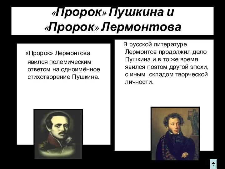 «Пророк» Пушкина и «Пророк» Лермонтова «Пророк» Лермонтова явился полемическим ответом на одноимённое