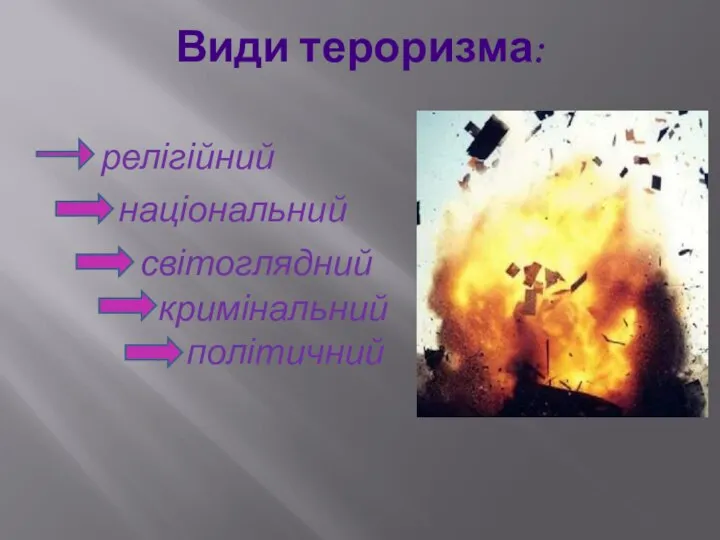 Види тероризма: релігійний національний світоглядний кримінальний політичний