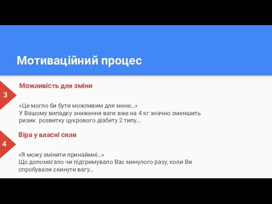 Мотиваційний процес 3 Можливість для зміни «Це могло би бути можливим для