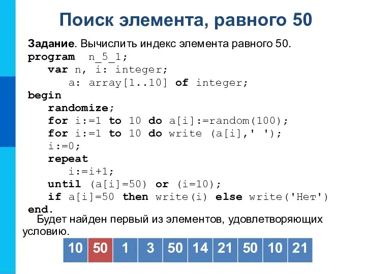 Поиск элемента, равного 50 Задание. Вычислить индекс элемента равного 50. program n_5_1;