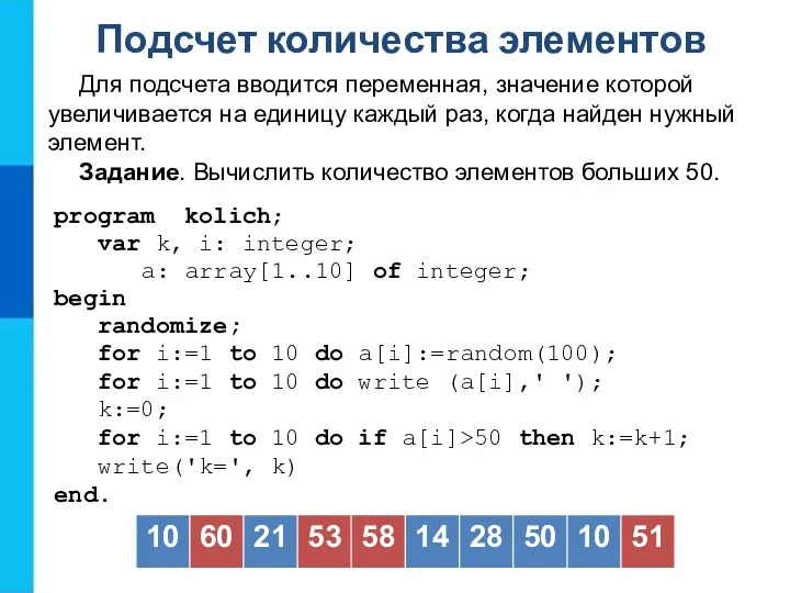 Подсчет количества элементов Для подсчета вводится переменная, значение которой увеличивается на единицу