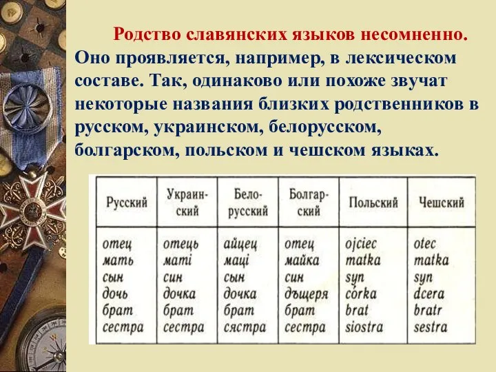 Родство славянских языков несомненно. Оно проявляется, например, в лексическом составе. Так, одинаково