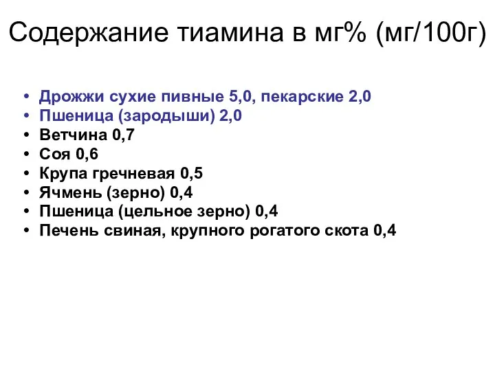 Содержание тиамина в мг% (мг/100г) Дрожжи сухие пивные 5,0, пекарские 2,0 Пшеница