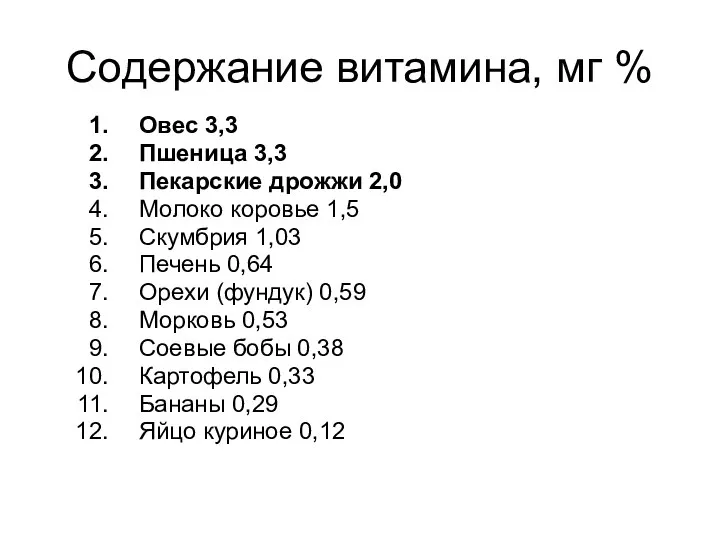 Содержание витамина, мг % Овес 3,3 Пшеница 3,3 Пекарские дрожжи 2,0 Молоко