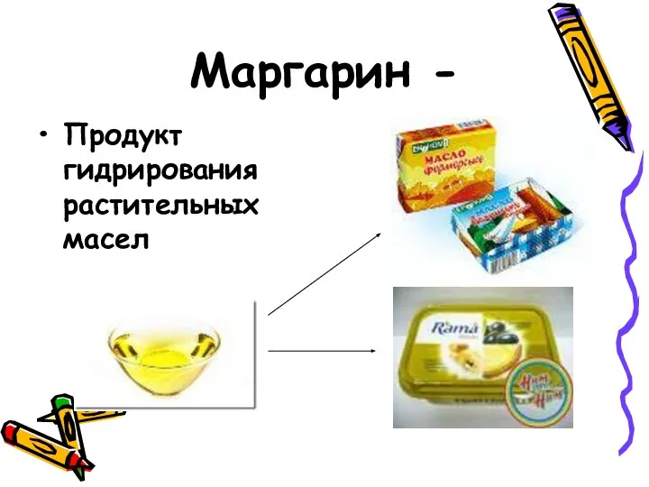 Маргарин - Продукт гидрирования растительных масел