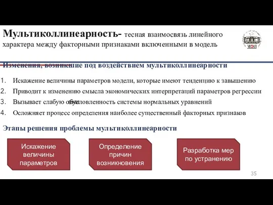 Мультиколлинеарность- тесная взаимосвязь линейного характера между факторными признаками включенными в модель Изменения,