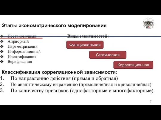 Этапы эконометрического моделирования: Постановочный Виды зависимостей : Априорный Параметризация Информационный Идентификация Верификация