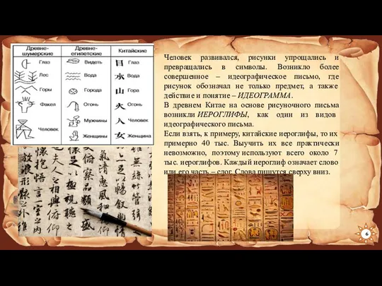 Человек развивался, рисунки упрощались и превращались в символы. Возникло более совершенное –