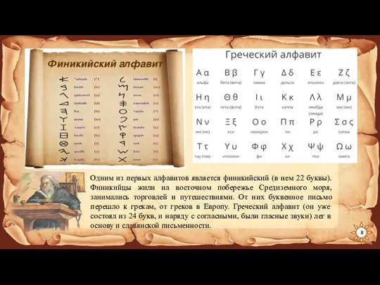 Одним из первых алфавитов является финикийский (в нем 22 буквы). Финикийцы жили