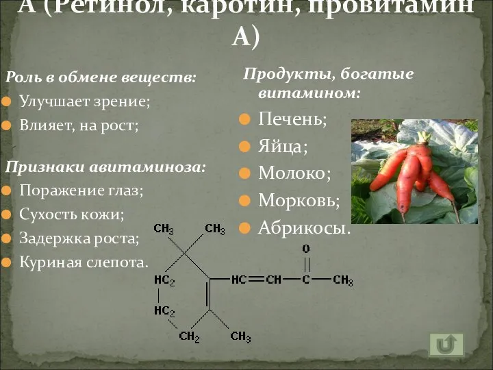 А (Ретинол, каротин, провитамин А) Роль в обмене веществ: Улучшает зрение; Влияет,