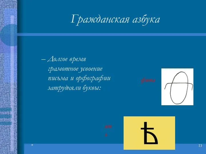 * Гражданская азбука Долгое время грамотное усвоение письма и орфографии затрудняли буквы: фита ять