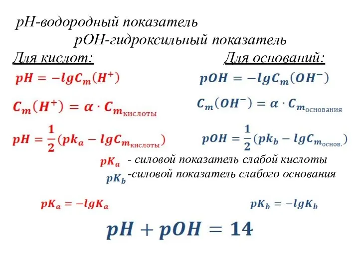 pH-водородный показатель pOH-гидроксильный показатель Для кислот: Для оснований: - cиловой показатель слабой