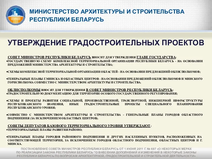 МИНИСТЕРСТВО АРХИТЕКТУРЫ И СТРОИТЕЛЬСТВА РЕСПУБЛИКИ БЕЛАРУСЬ УТВЕРЖДЕНИЕ ГРАДОСТРОИТЕЛЬНЫХ ПРОЕКТОВ СОВЕТ МИНИСТРОВ РЕСПУБЛИКИ