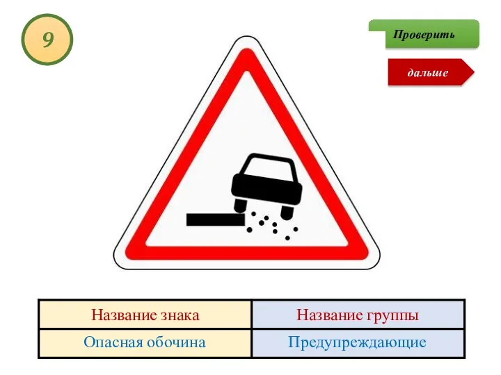 Опасная обочина Предупреждающие 9 Проверить дальше