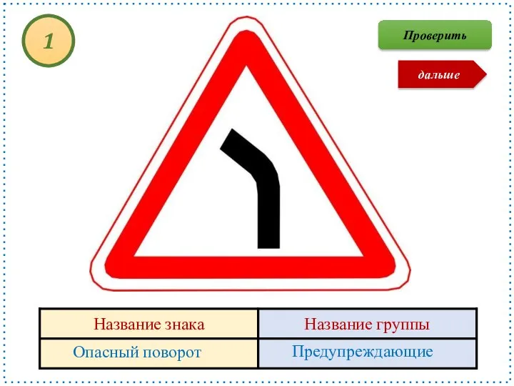 Опасный поворот Предупреждающие 1 Проверить дальше