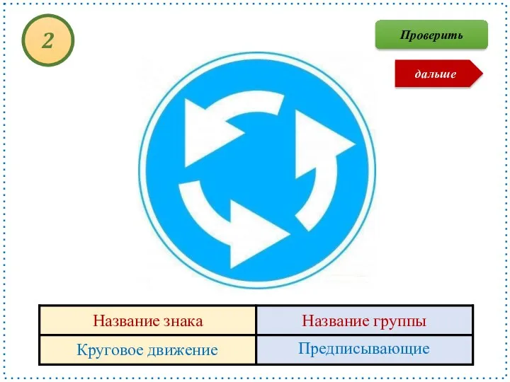 Круговое движение Предписывающие 2 Проверить дальше