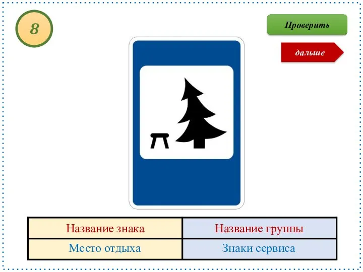 Место отдыха Знаки сервиса 8 Проверить дальше