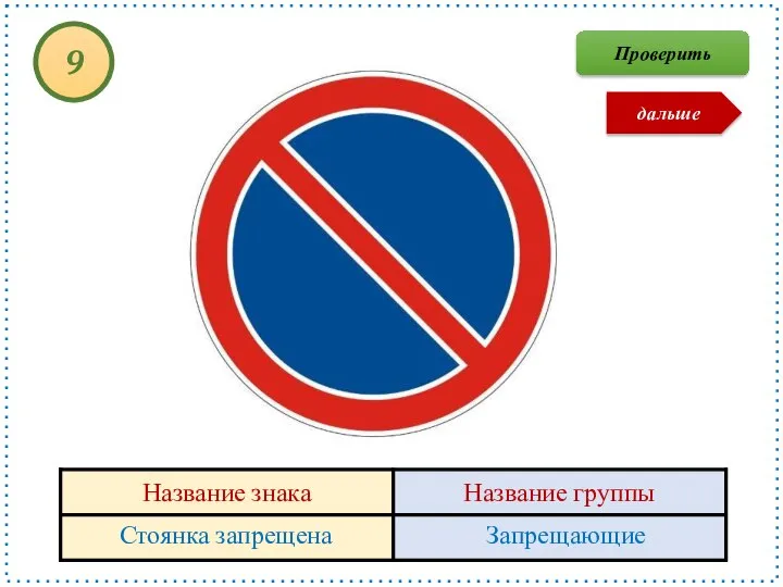 Стоянка запрещена Запрещающие 9 Проверить дальше