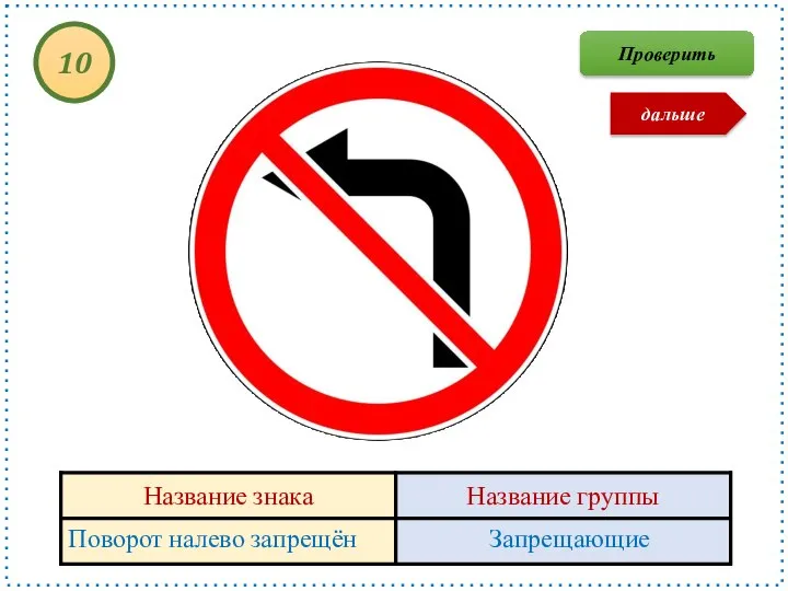 Поворот налево запрещён Запрещающие 10 Проверить дальше