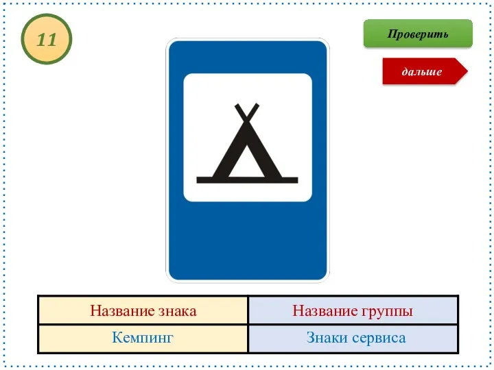 Кемпинг Знаки сервиса 11 Проверить дальше