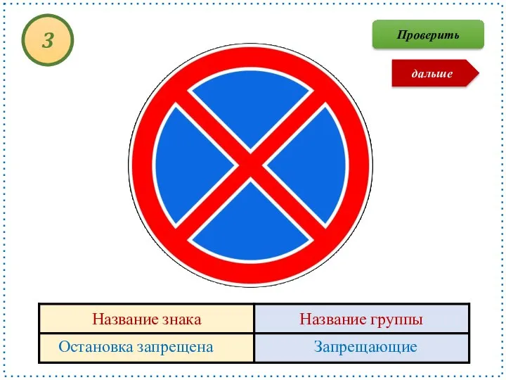 Остановка запрещена Запрещающие 3 Проверить дальше