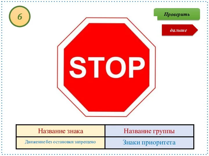 Движение без остановки запрещено Знаки приоритета 6 Проверить дальше