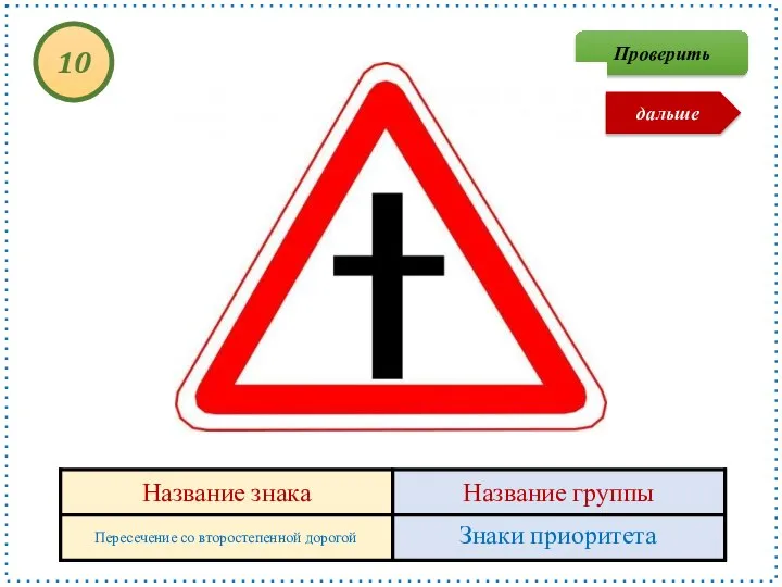 Пересечение со второстепенной дорогой Знаки приоритета 10 Проверить дальше