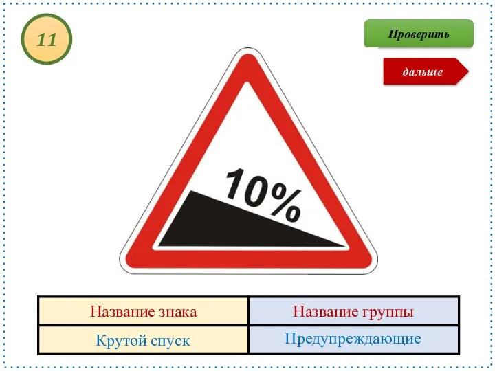 Крутой спуск Предупреждающие 11 Проверить дальше