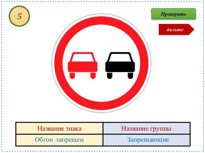 Обгон запрещен Запрещающие 5 Проверить дальше