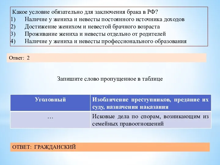 Какое условие обязательно для заключения брака в РФ? Наличие у жениха и