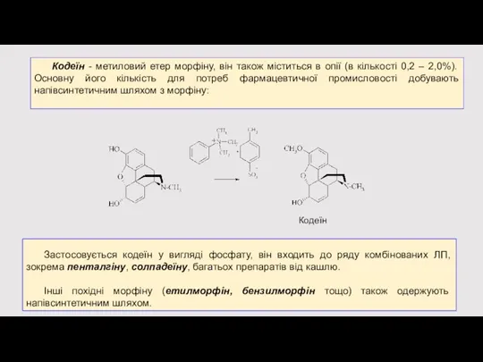 Кодеїн - метиловий етер морфіну, він також міститься в опії (в кількості