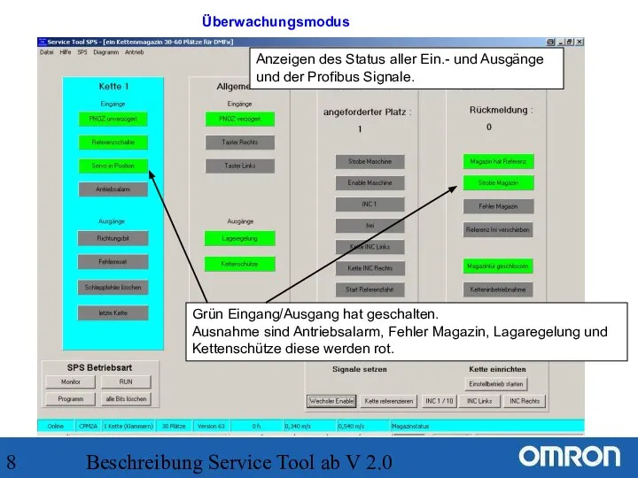 Beschreibung Service Tool ab V 2.0 Überwachungsmodus Anzeigen des Status aller Ein.-